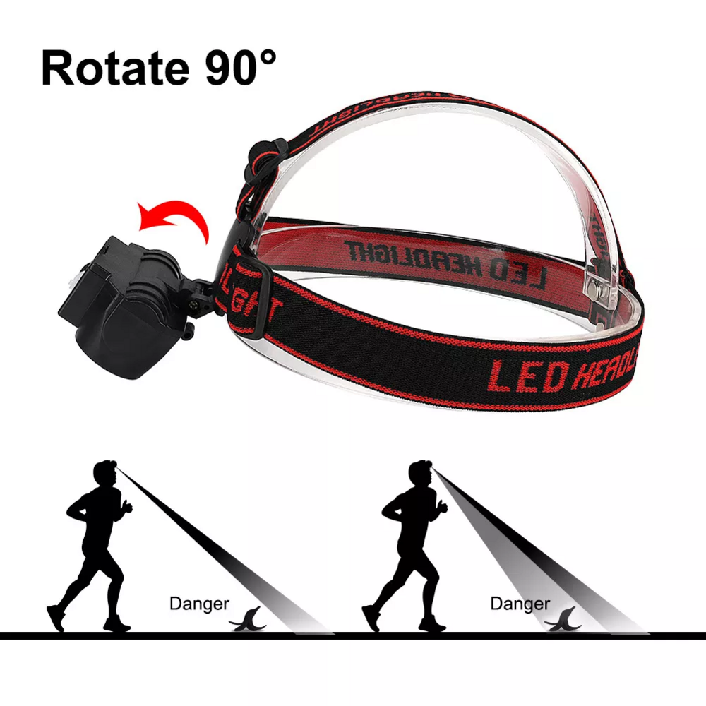 Factory Wholesale USB Rechargeable Multifunctional Outdoor Hiking Headlight Camping Running Emergency Use COB LED Headlamp