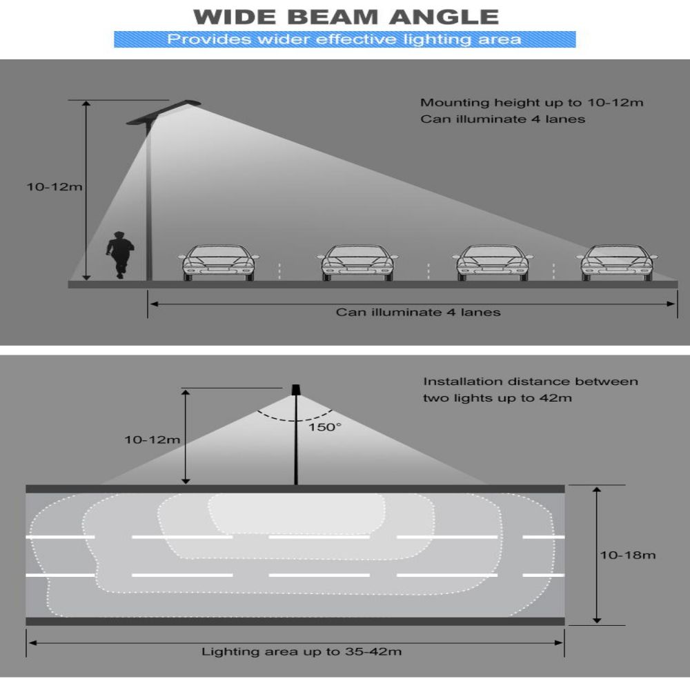 wide beam angle solar street light